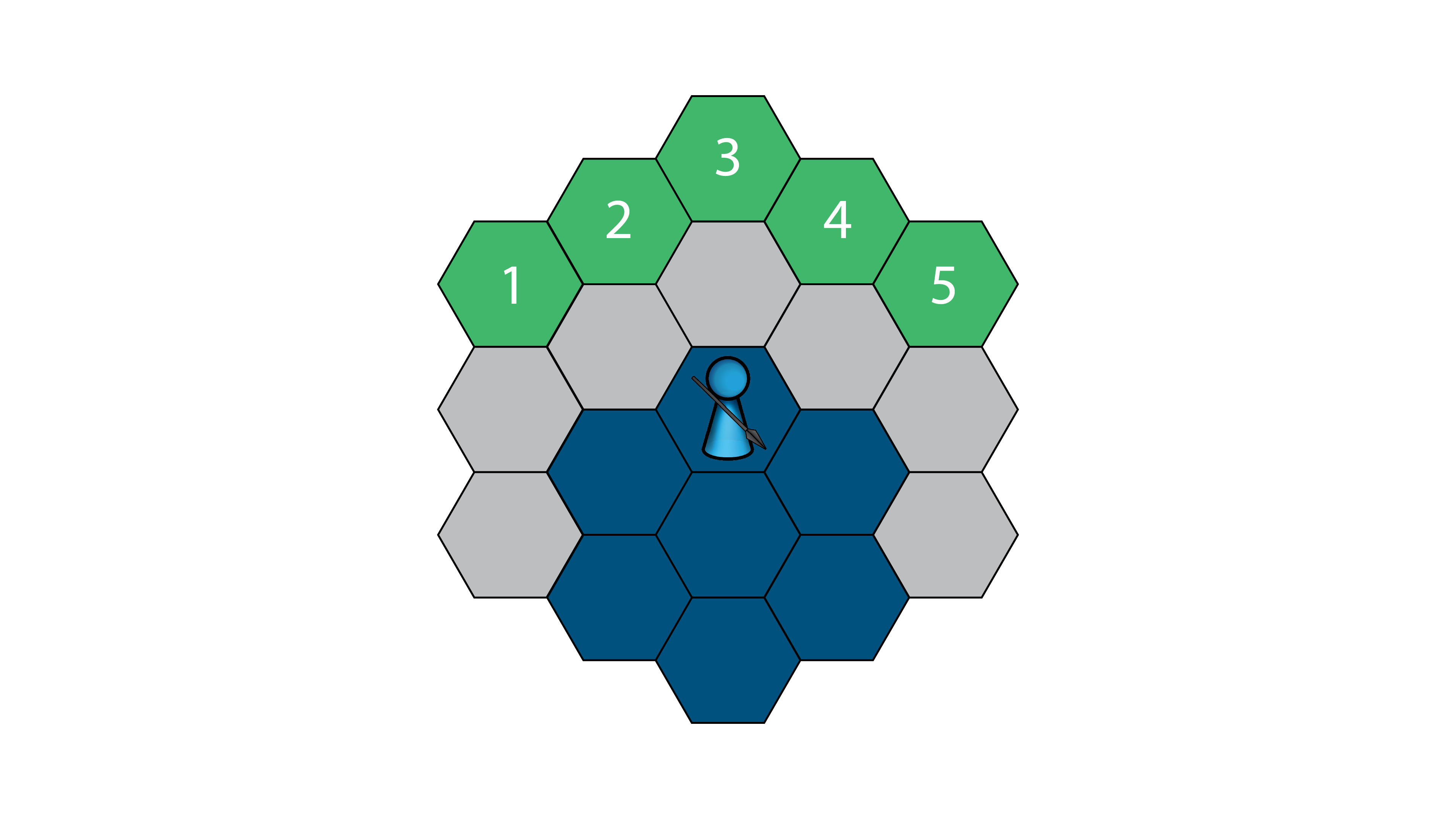 Movement Example 2